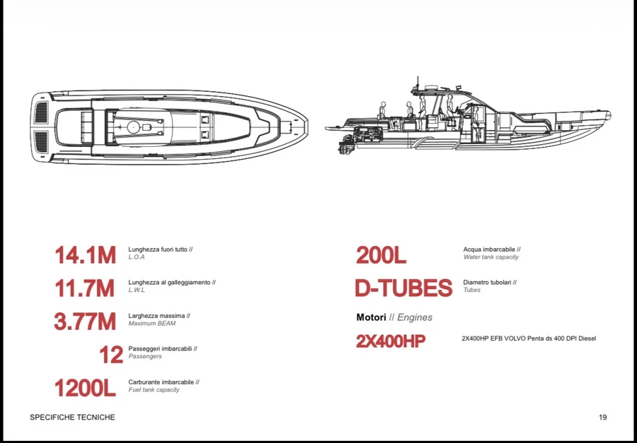 Scheda tecnica GARI 44 EFB: 14,1 m, 11,7 m, 3,77 m, 12 passeggeri, 1.200 L carburante, 200 L acqua, D-Tube, 2 × 400 hp Volvo Penta o 2 × 425 hp Mercruiser